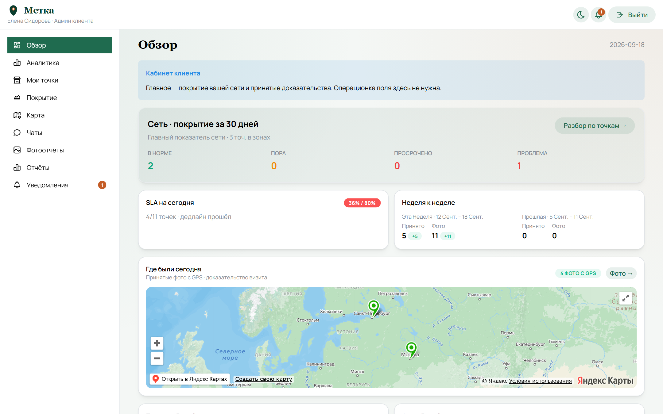 Обзор