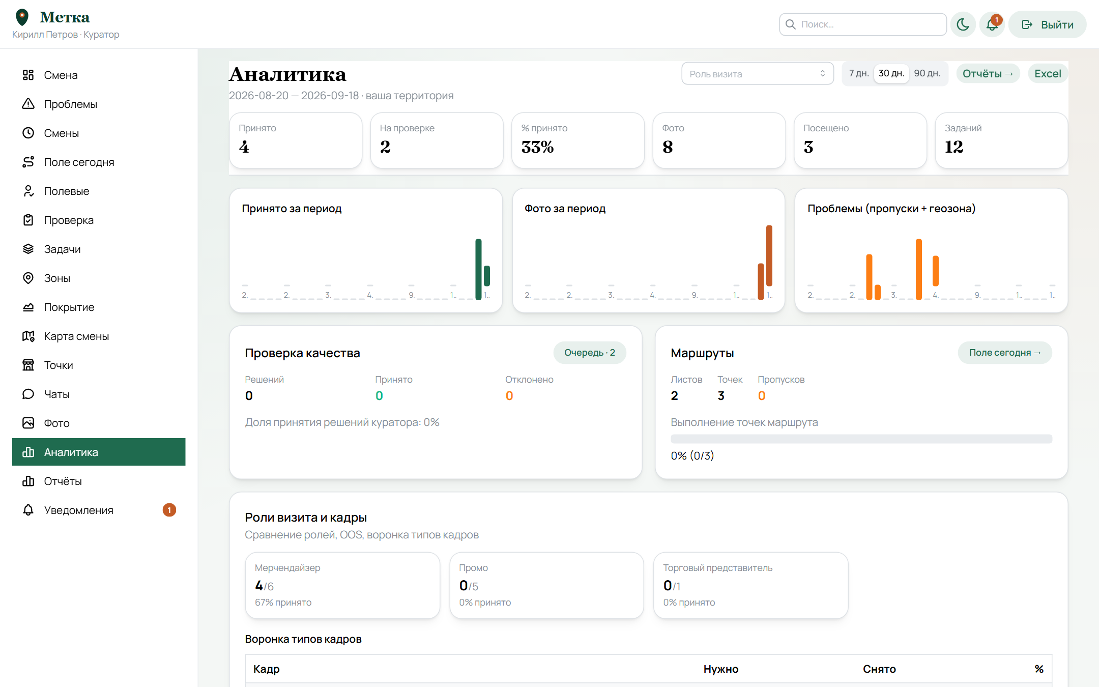 Аналитика