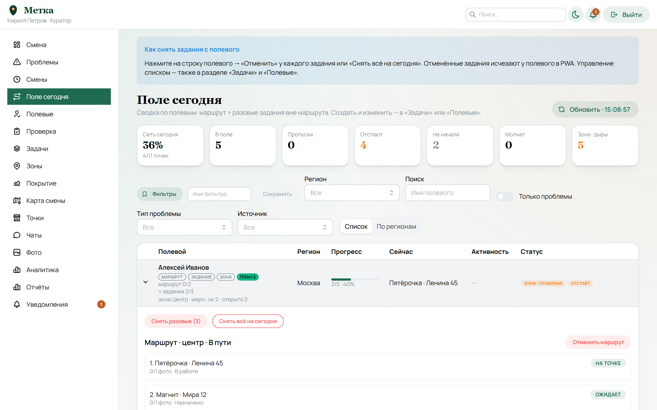 Поле сегодня