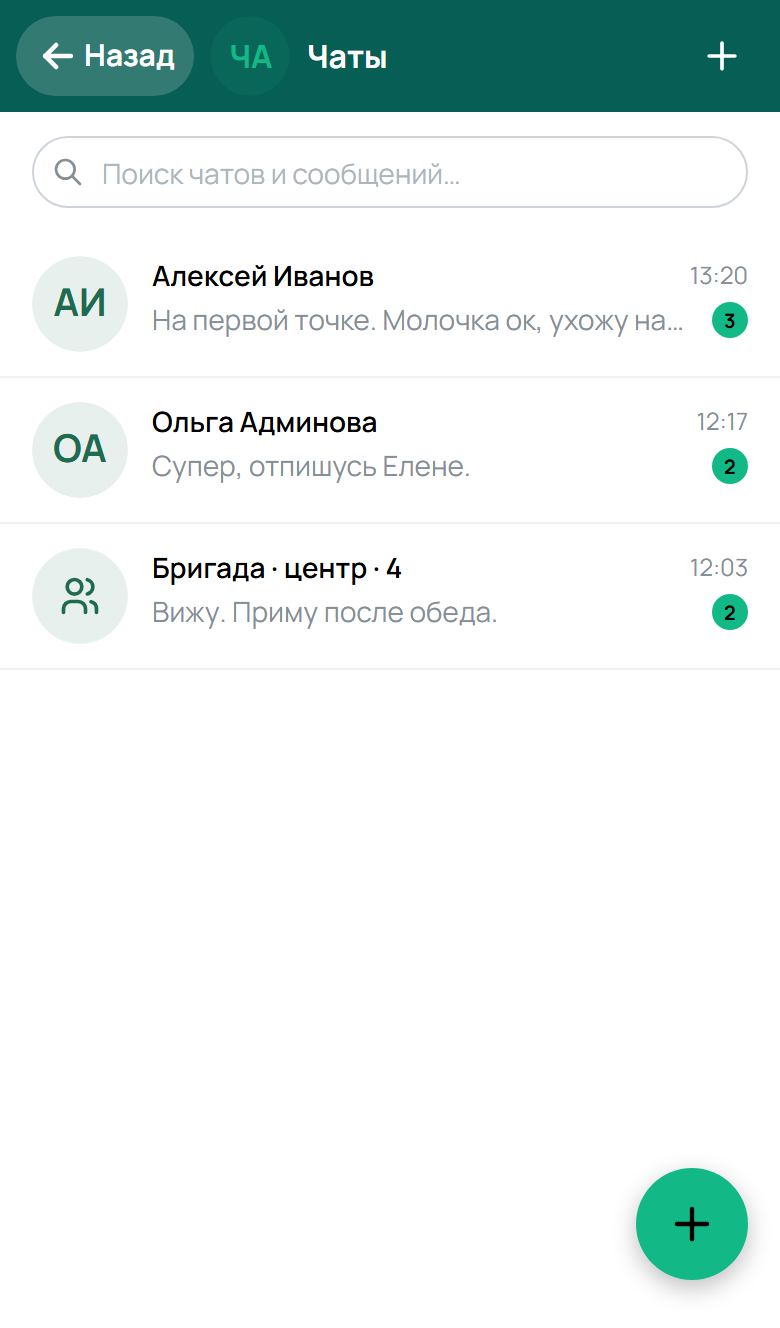 Чаты офиса
