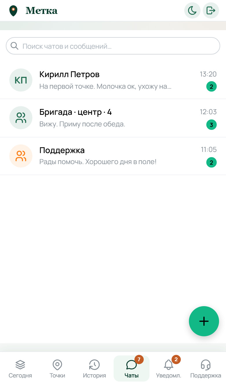 Список чатов